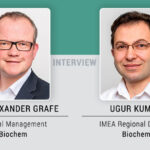 Challenges and new trends in poultry industry