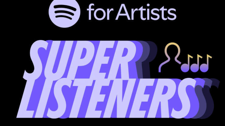 Spotify Super Listenerss