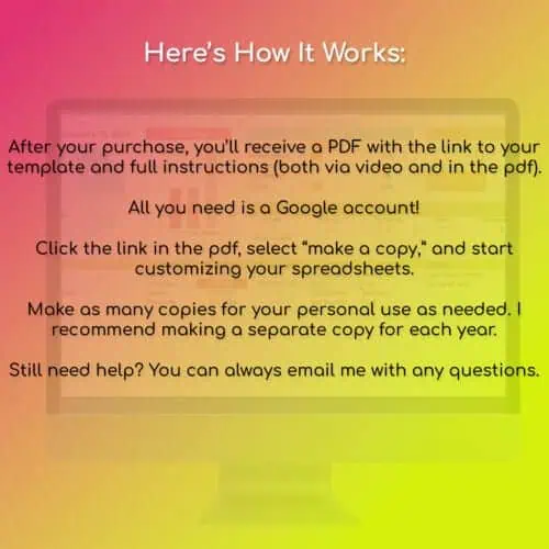 explanation of how to make a purchase.