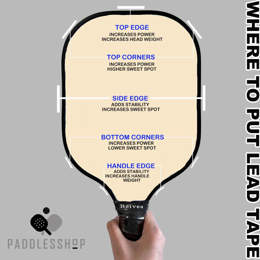 lead tape on your paddle