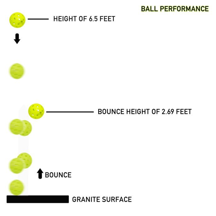 outdoor pickleball balls