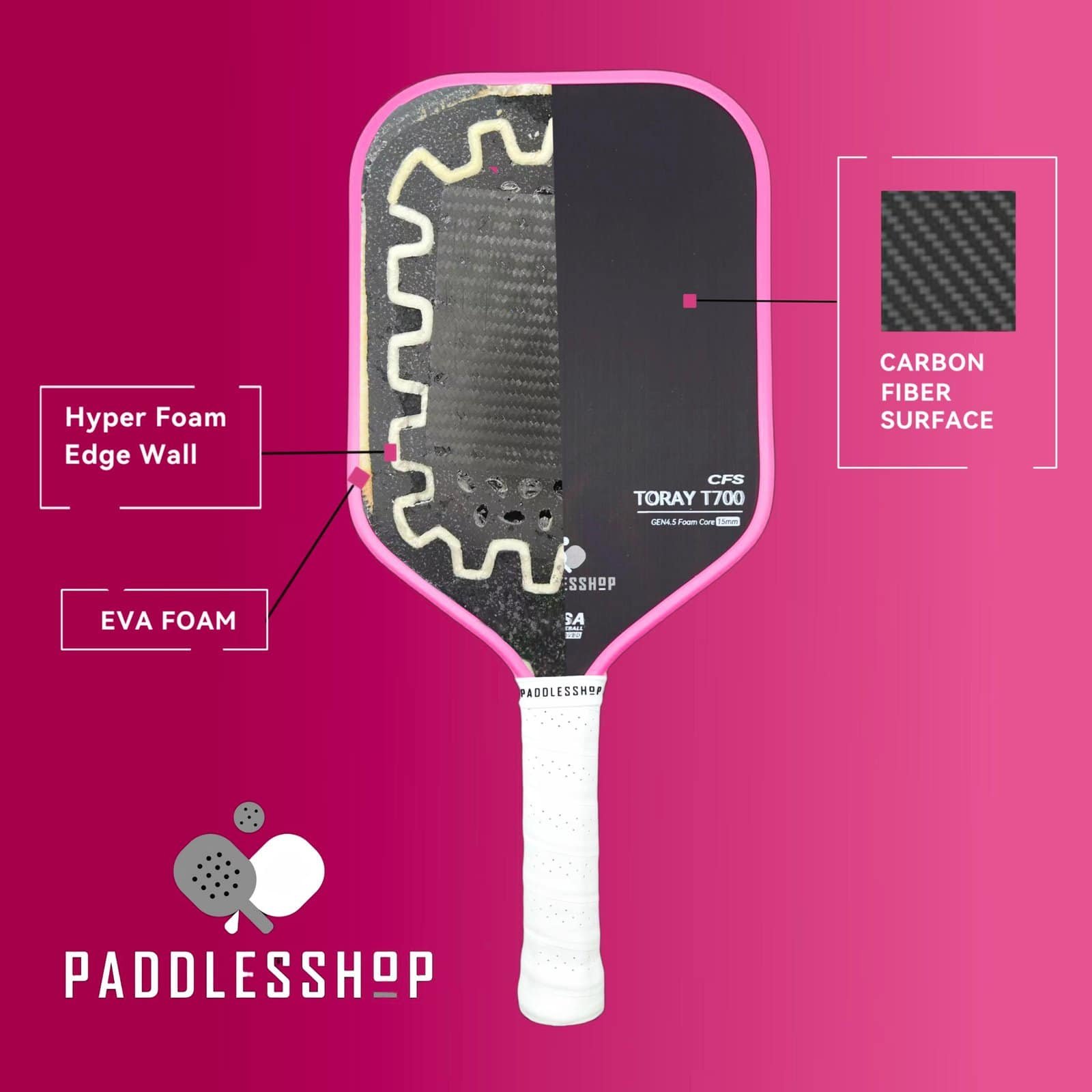 Planker 4S 15MM Paddle GEN4.5 Foam Core