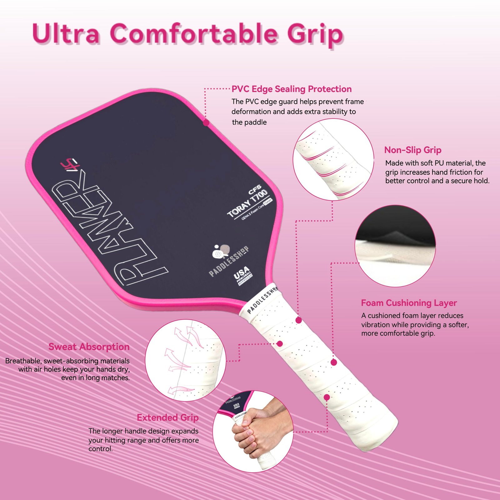 Planker 4S 15MM Paddle Ultra Grip
