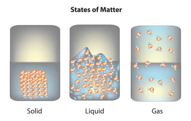 Chemical Vapor Deposition