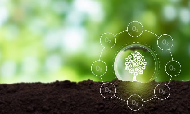 Direct Air Carbon Capture Technology