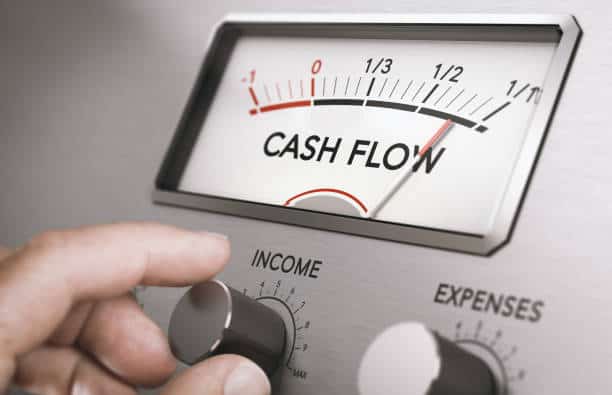 Flow Rate Liquid Flow Meters Market