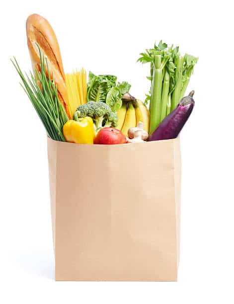 Paper Bag Market