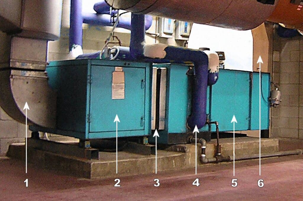 Europe Air Handling Unit (AHU) Market Projected to Reach USD 3.25 Billion by 2030, Growing at a CAGR of 3.6%