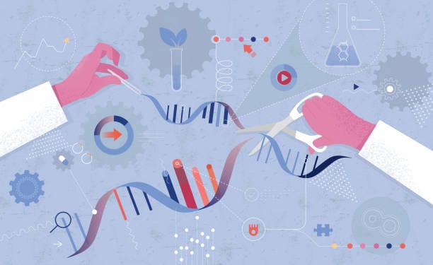 Cell and Gene Therapy