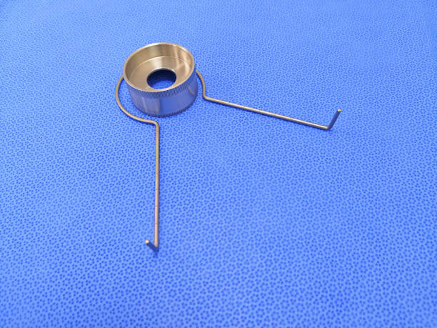 Breast Surgery Retractors Market Insights on Emerging Opportunities and Global Growth by 2035