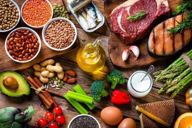 Carbohydrate Supplements Market Opportunities: Growth Insights Across Industries by 2035