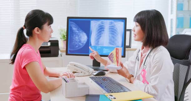 Synthetic Hormones Market Surge: Analyzing Unprecedented Growth Patterns Through 2034