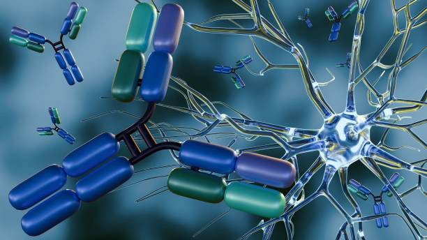 Systemic Sclerosis Market Focus: Key Projections for Global Expansion by 2035.