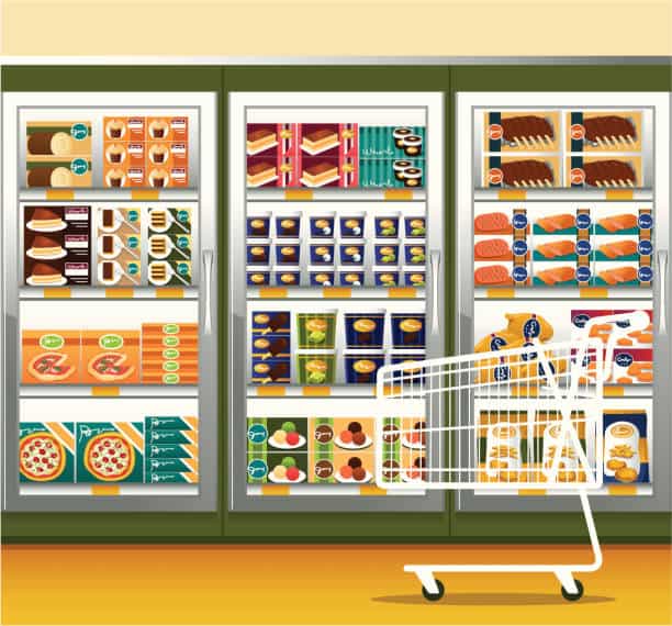 Frozen French Fries Market In Focus: Size, Share, and Growth Trends Explored through 2036