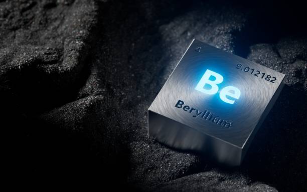 Beryllium Market Revealed Horizons: Forecast 2035 Size, Share, and Growth Insights