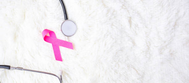 China HER2-Positive Breast Cancer Market Analysis: Trends, Opportunities, and Forecast