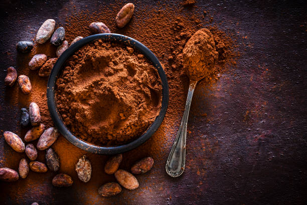 Cocoa Market : Analyzing the Impact of Regulatory Changes (2025-2035)