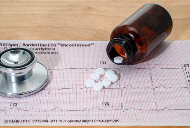 China Beta Blockers Market Outlook 2035: Size, Share, and Growth Insights Revealed