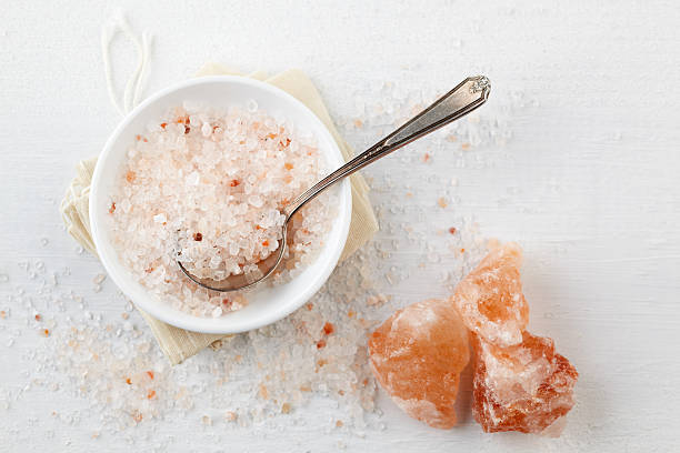 Gourmet Salt Market Future Scope: Size, Share, and Growth Projections by 2035