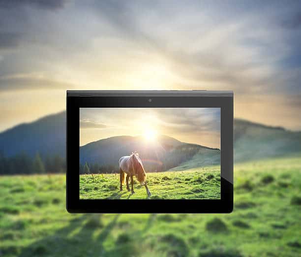 China Rugged Sunlight Readable Tablet Market Revealed Horizons: Forecast 2035 Size, Share, and Growth Insights