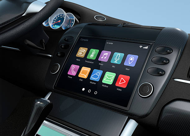 Taiwan Automotive Display Systems Market Growth Unveiled: Strategic Future Insights