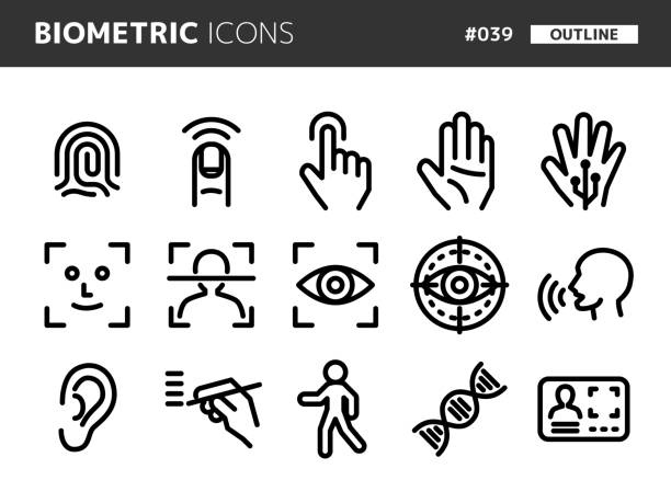China Palm Vein Biometrics Market 2028 Economic Projection: Tariff Effects, Recession Risks, and Recovery Paths