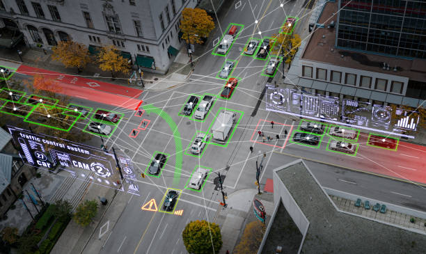 China Artificial Intelligence in Transportation Market Future Scope: Size, Share, and Growth Projections by 2035