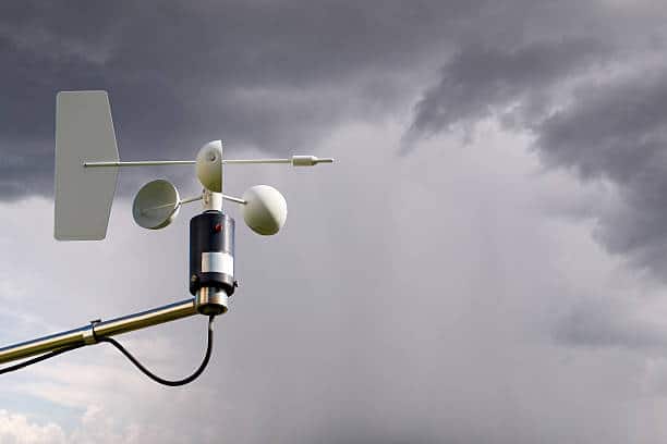 china Anemometer Market Intelligence Report: Recession Readiness and Tariff Implications