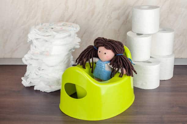 U.S. Smart Diapers Market Pathways: Comprehensive Analysis of Size, Share, and Growth Trends until 2035