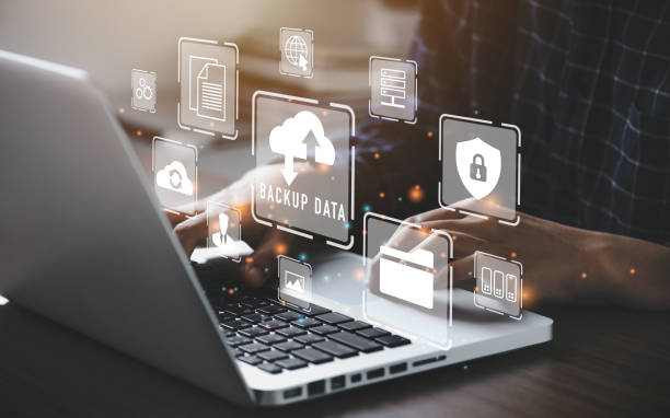 China Online Backup Software Market Growing Strong; Know More