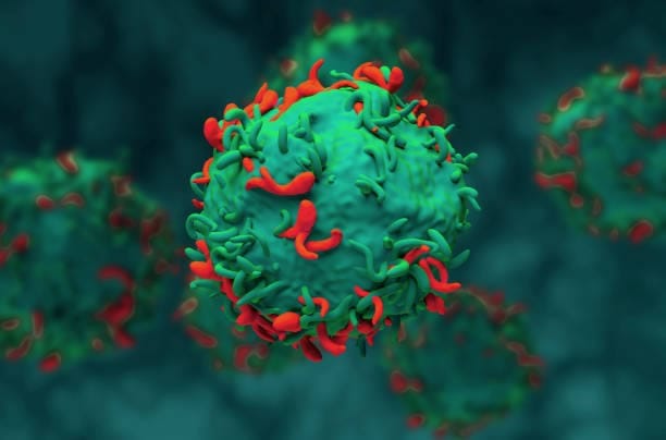 Europe CAR-T Cell Therapy Market Future Scope: Size, Share, and Growth Projections by 2035
