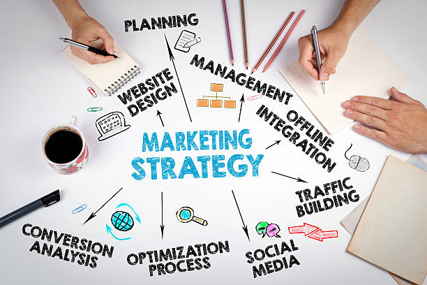 Singapore Media Planning Software Market Outlook 2035: Size, Share, and Growth Insights Revealed