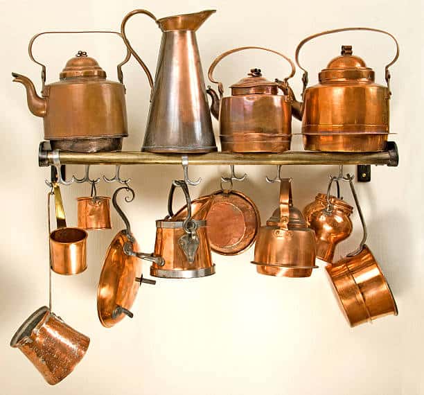 China Copper Kitchenware Market : SWOT Analysis and Competitive Leadership Insights