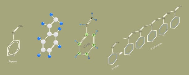 China Styrene Monomer Market Sector Outlook: Beyond the Curve in a Climate of Slowdowns and Trade Barriers