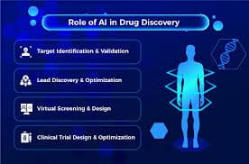 u61-AI-in-Drug-Discovery-and-Clinical-Trials
