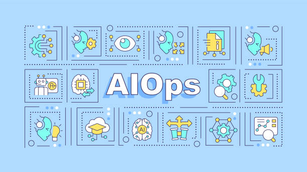 china AIOps Platform Market Industry Forecast: Navigating the Trade-Off Era Amid Global Economic Uncertainty