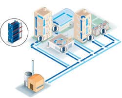 u61-District-Cooling