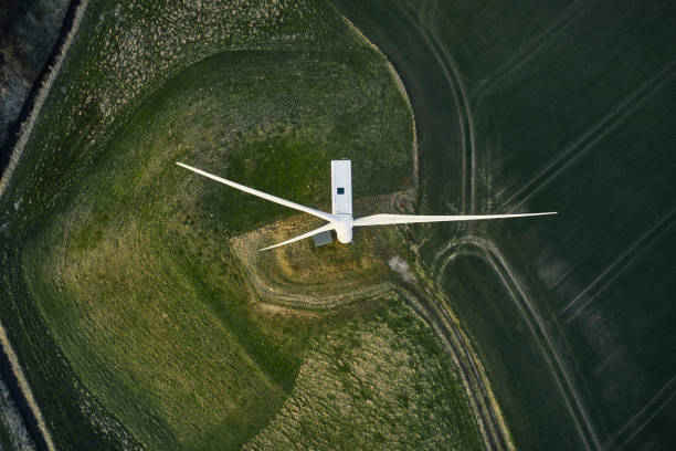 china Drones in Energy Market Sector in Transition: Assessing Risk, Resilience, and Policy Disruption