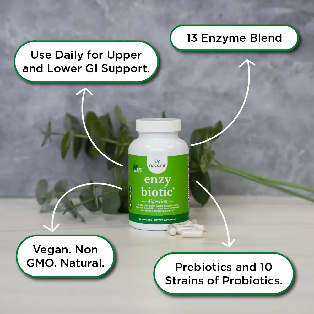 Enzymes and Probiotics Blends Market Market Report Forecasts Dynamic Growth Through 2035