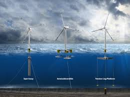u61-Floating-Wind-Power1