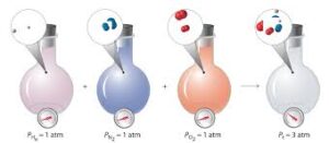u61-Gas-Mixtures