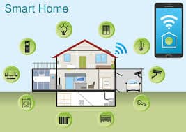 u61-Home-Automation-System