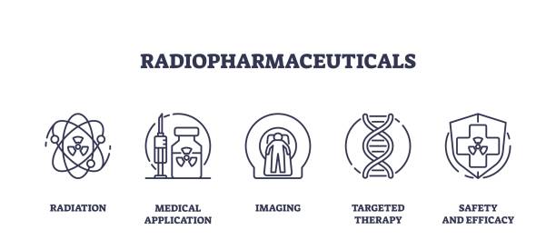 japan Radiopharmaceutical Therapies Market Intelligence Report: Recession Readiness and Tariff Implications