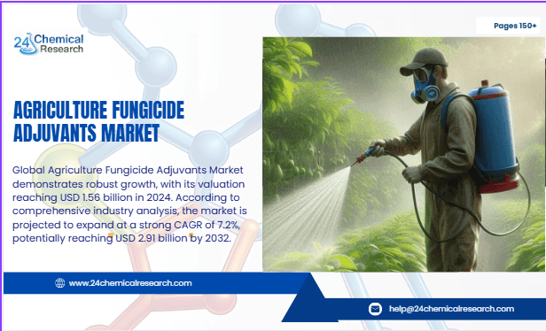Agriculture Fungicide Adjuvants Market Global Forecast Report 2025–2032: Segment Insights, Innovation Trends & Leading Players