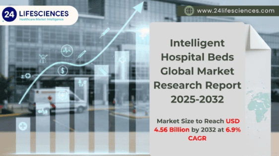 Intelligent Hospital Beds Market Size to Reach USD 4.56 Billion by 2032 at 6.9% CAGR: