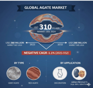 Agate-Market