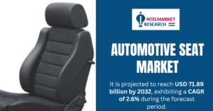 Automotive-Seat-Market