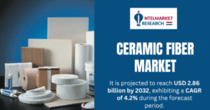 Ceramic-Fiber-Market