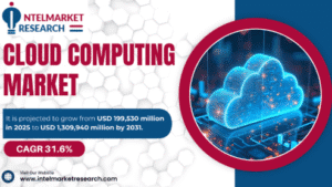 Cloud-Computing-Market