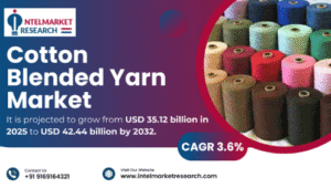 Cotton-Blended-Yarn-Market